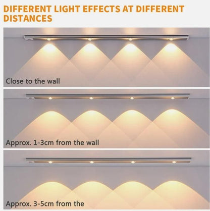 LED PIR Motion Sensor Cabinet  With USB Rechargeble